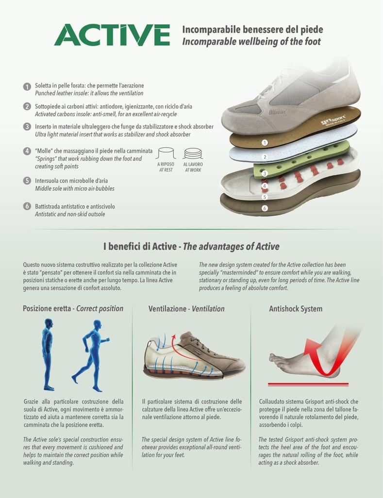 Grisport ACTIVE (gritex) Sneakers bassa elasticizzata in pelle - nera - Grisport