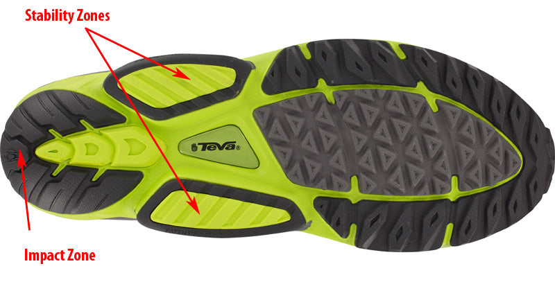 Teva - Sphere Speed Sneakers Shoes - Green and grey - Teva