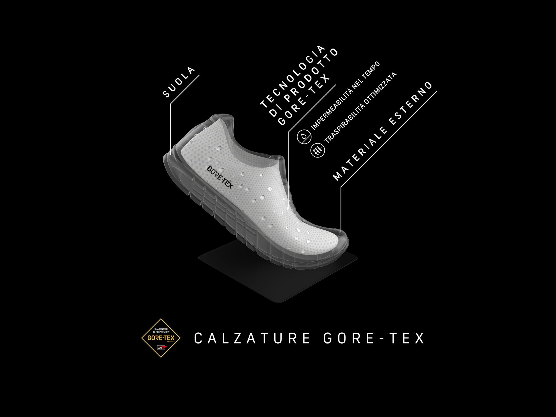Igi&co Sneaker GORE-TEX in pelle grigio - Igi&co